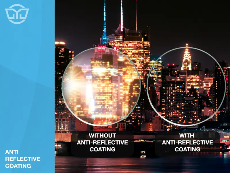 Anti-reflective coating lens VS Without antireflective coating lens