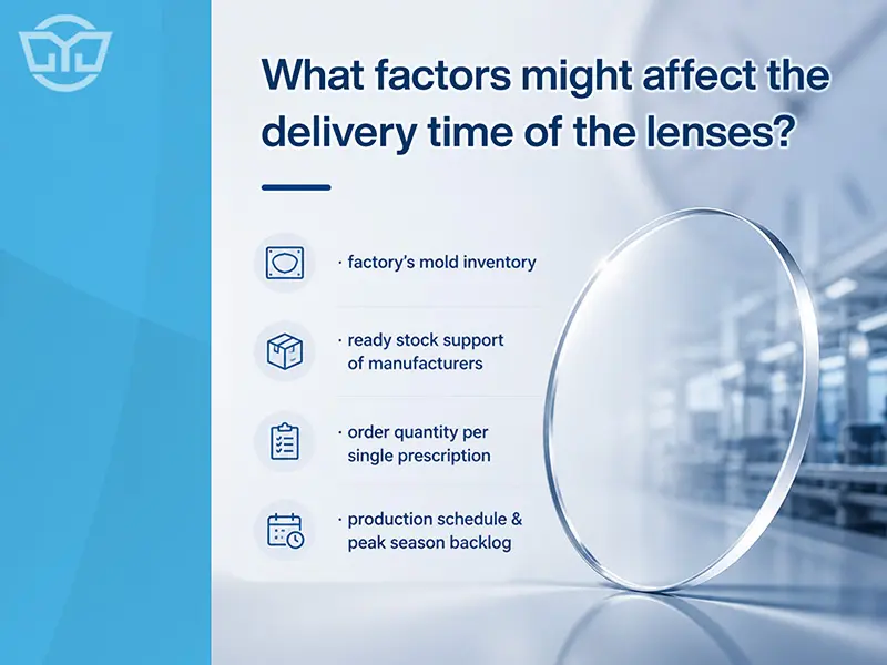 Factors affecting lens delivery time