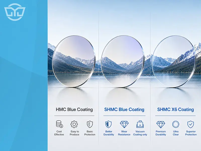 HMC blue VS SHMC blue VS SHMC X6