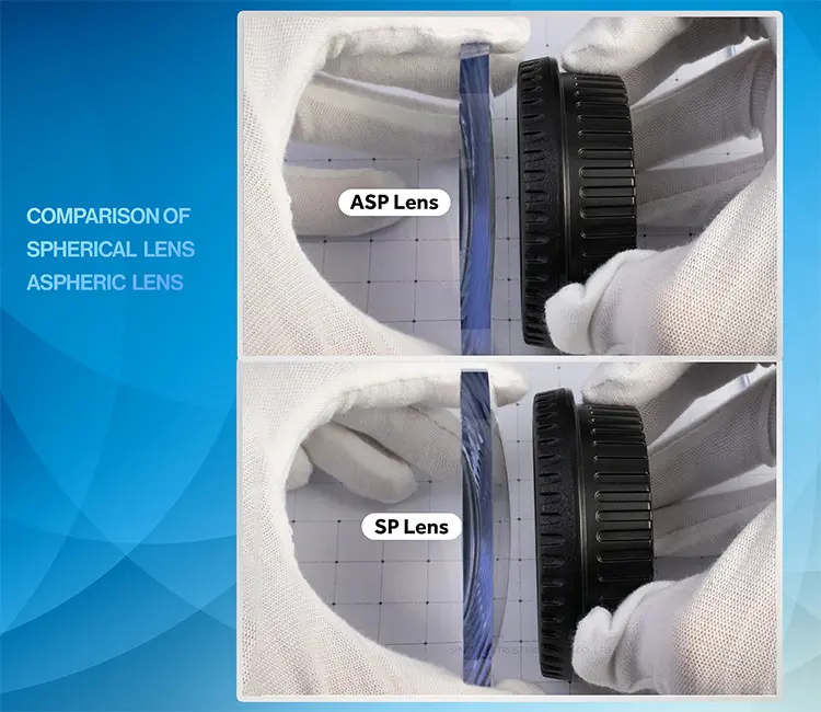 SP lens compare ASP lens
