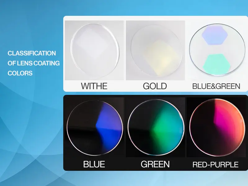 cotaing color for optical lens
