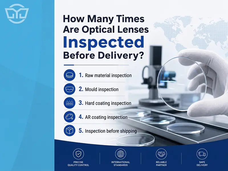 this image shows the optical lens inspection process